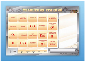 светодинамический стенд
стенды грп уч пособия светодинамические
электрифицированный стенд техника безопасности
справочно информационный стенд
справочно информационный стенд по химии
справочно-информационный стенд (световой)
справочно-информационный стенд световой
справочно-информационный стенд электронный
справочно информационный стенд световой электронный
