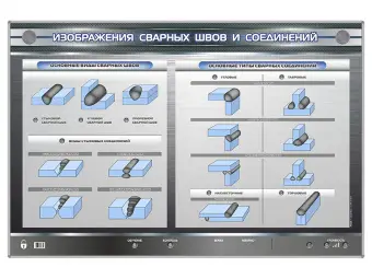 Стенд электрифицированный "Изображения сварочных швов и соединений"