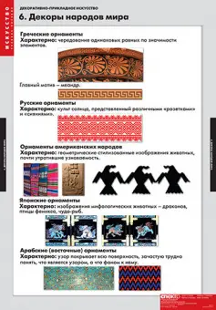 Декоративно-прикладное искусство, 6 таблиц