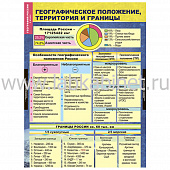 География России. Природа и население. 8 класс, 10 таблиц