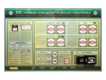 Электрифицированный информационный стенд-тренажер "CD-привод и виды оптических носителей" с функцией контроля и обучения