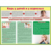 Стенд "Корь у детей и взрослых", 1,2х0,9