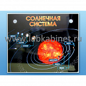 Электронно-информационный стенд "Солнечная система"