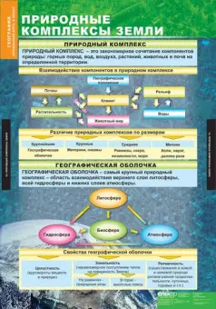 Таблицы «География 5–6 классы» для кабинета географии, комплект из 12 таблиц