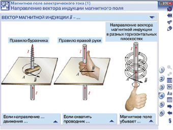 Интерактивное учебное пособие "Наглядная физика. Магнитное поле. Электромагнетизм"