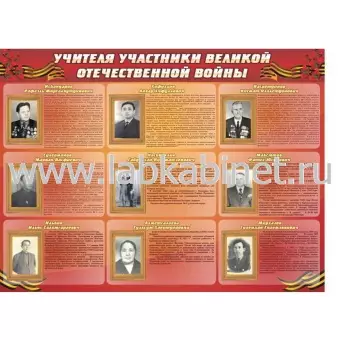 Учителя-участники Великой Отечественной войны, 1,6х1,2