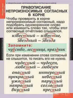 Таблицы демонстрационные "Русский язык 3 кл."