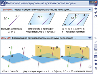 Интерактивное учебное пособие "Наглядная математика. Многогранники. Тела вращения"