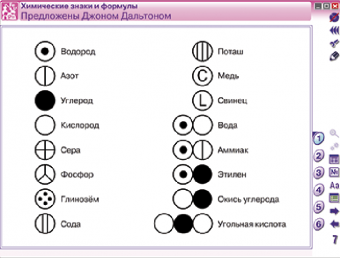 Интерактивное учебное пособие "Наглядная химия. Начала химии. Основы химических знаний"