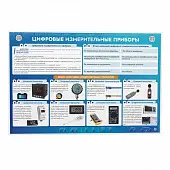Стенд электрифицированный "Приборы измерительные цифровые"
