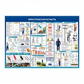 Информационный стенд «Электробезопасность»