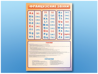 Интерактивный стенд "Французский алфавит с транскрипцией" адаптивный, с сенсорным пультом управления и планшетом со шрифтом Брайля 