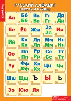 Комплект «Русский алфавит» из 4 таблиц и 224 карточек для обучения грамоте