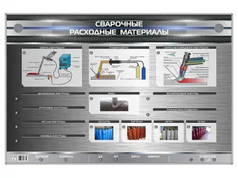 Стенд электрифицированный "Сварочные расходные материалы" с макетными образцами