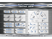 Стенд электрифицированный "Классификация сварных швов"