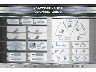 Стенд электрифицированный "Классификация сварных швов"