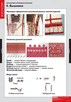 Декоративно-прикладное искусство, 6 таблиц