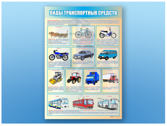 Таблица «Виды транспортных средств» размером 0,69×1 м для изучения окружающего мира и ПДД