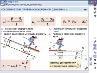 Интерактивное учебное пособие "Наглядная физика. 9 класс"