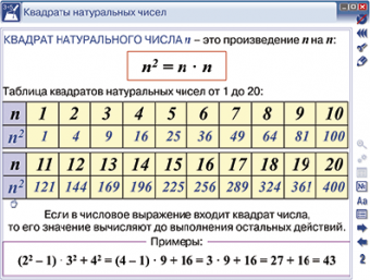 Интерактивное учебное пособие "Наглядная математика. 5 класс"