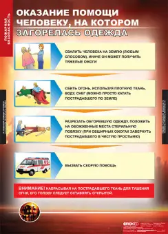Таблицы «Пожарная безопасность», комплект из 11 таблиц