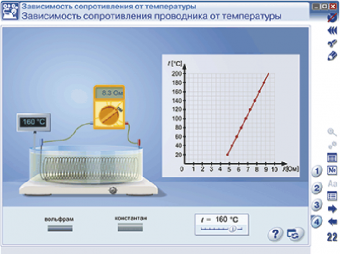 Интерактивное учебное пособие "Наглядная физика. Электростатика и электродинамика"