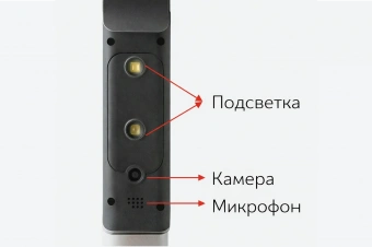 Документ-камера LED QPC22 для демонстрации учебных материалов