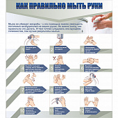 Стенд «Как правильно мыть руки» размером 0,9x1 м