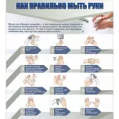 Как правильно мыть руки, 0,9х1