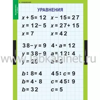 Математика 3 класс 8 таблиц