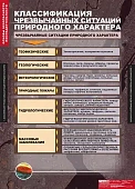 Таблицы по ОБЗР и военной подготовке, основам военных знаний