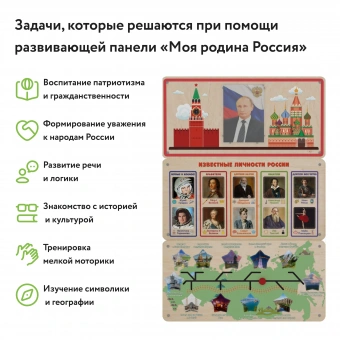 Развивающая панель «Моя Родина Россия»